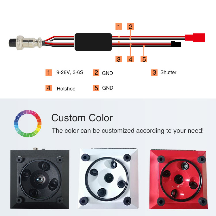 Airmobi 3DM V3 Oblique Mapping Camera 6 3DM V3 Oblique Mapping Camera 5